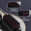 Cordless Electric Hair Brushes Straightener Brush Styler