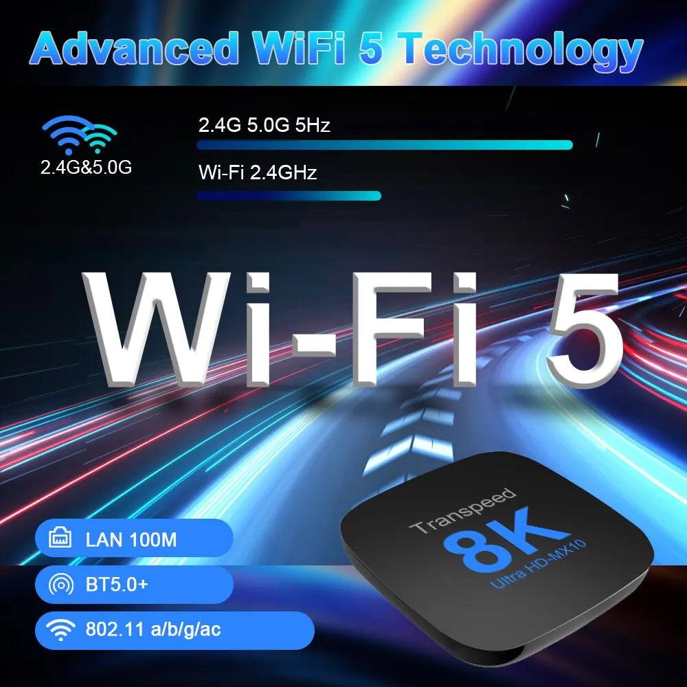 Transpeed Android TV Box: Enhanced 8K Media Player with Dual Wifi  ourlum.com   