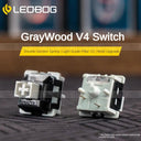 LEOBOG GrayWood Linear POM HIFI Switches Ultimate Gaming