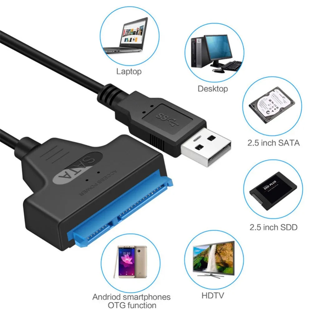 High-Speed USB SATA Cable: Rapid External Drive Data Transfer  ourlum.com   