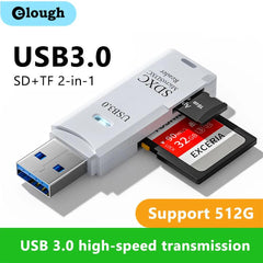 High Speed USB Card Reader for Micro SD: Efficient File Management