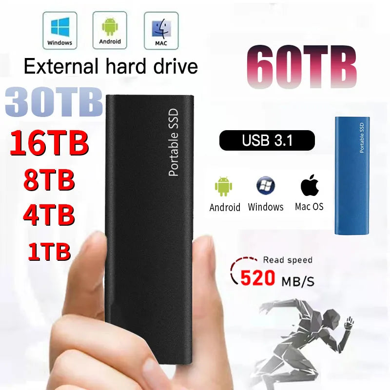Portable SSD External Hard Drive: Fast Storage for Laptop/Mac  ourlum.com   