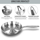 11-Inch Non-Stick 304 Stainless Steel Frying Pan Eco-Friendly Cookware