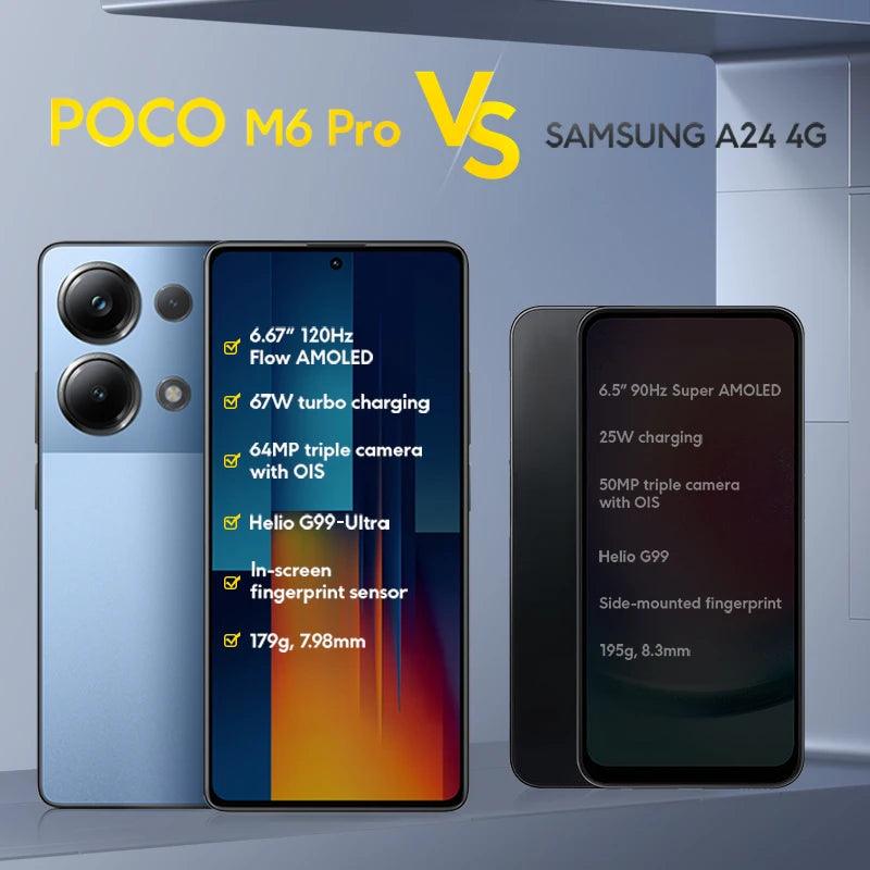 POCO M6 Pro 64MP Triple Camera Smartphone with 67W Fast Charging & 120Hz AMOLED Display