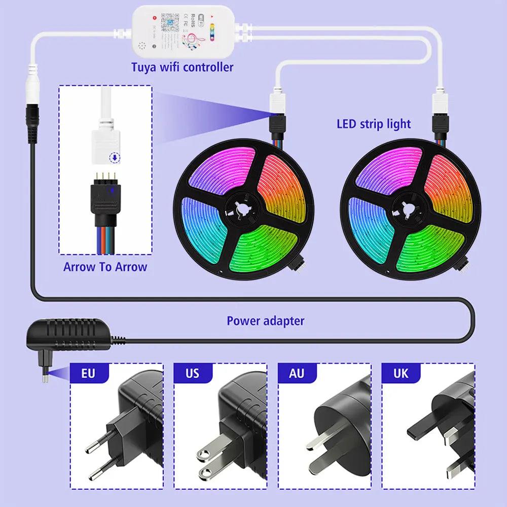 Smart RGB LED Strip Lights: Vibrant Colors, WiFi Control & Alexa Voice - Easy Setup & Energy Saving  ourlum.com   