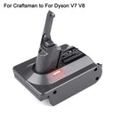 Universal Battery Adapter for Dyson V6 V7 V8 Compatible with Makita Dewalt Milwaukee Bosch Ryobi