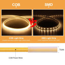 COB LED Strip Lights High CRI Waterproof Tape for Decor