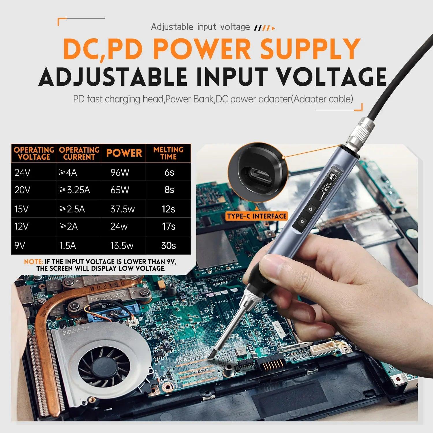 Adjustable Temperature Soldering Iron: Precision Repair Tool for Professionals  ourlum.com   