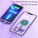  Magnetic Wireless Power Bank: Efficient Fast Charging Solution  ourlum.com   