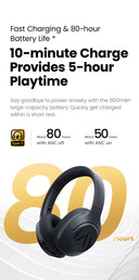 HAYLOU S30 Wireless Bluetooth 5.4 Headphones 80H Playtime