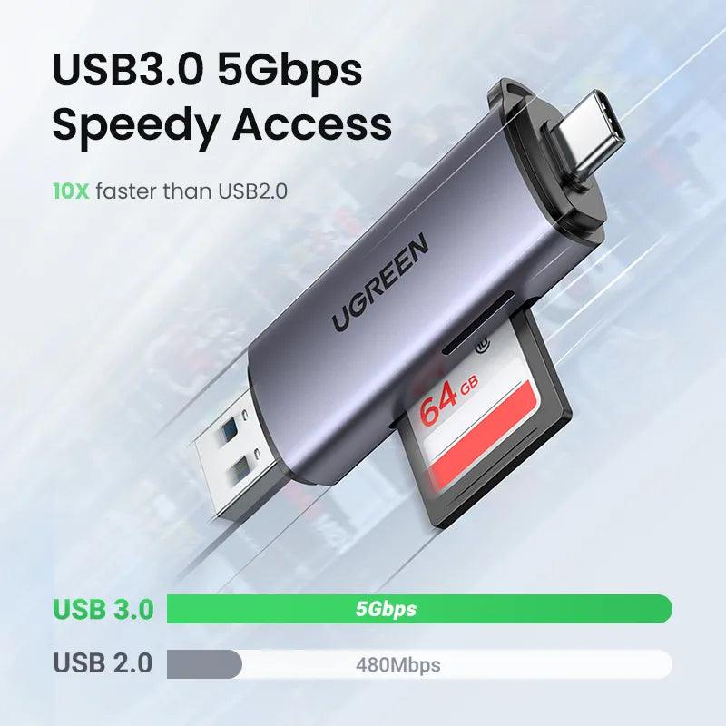 UGREEN Card Reader USB-C & USB 3.0 SD MicroSD TF Thunderbolt: Fast Data Transfer  ourlum.com   