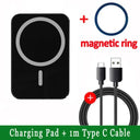 Magnetic Car Wireless Charger For Macsafe Fast Charging