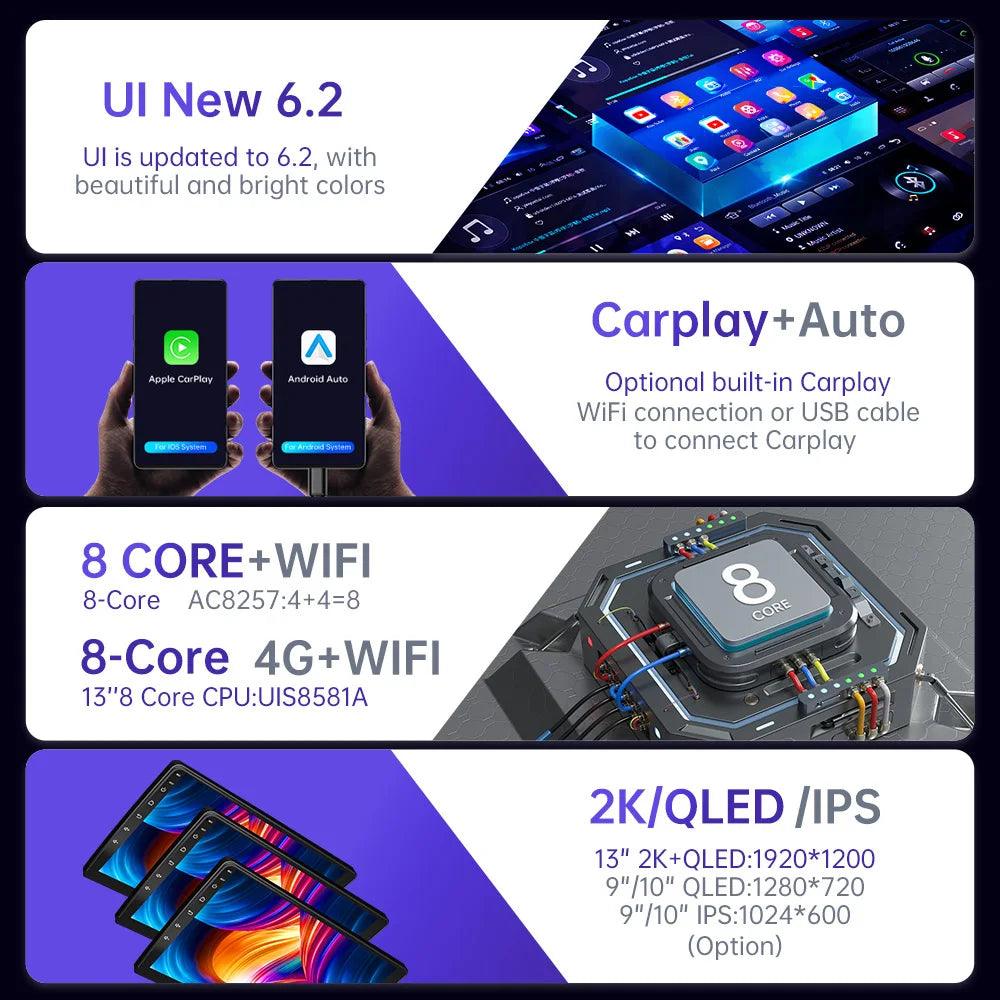 2 Din Android Car Multimedia Player: Elevate Your Drive with 13" HD Display  ourlum.com   