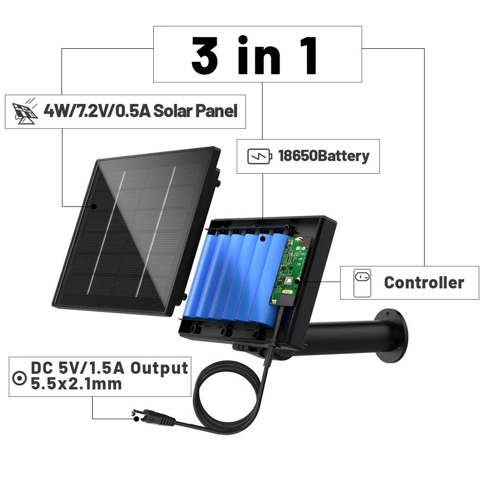 Solar Panel Charger: Reliable Power for Security Cameras  ourlum.com   