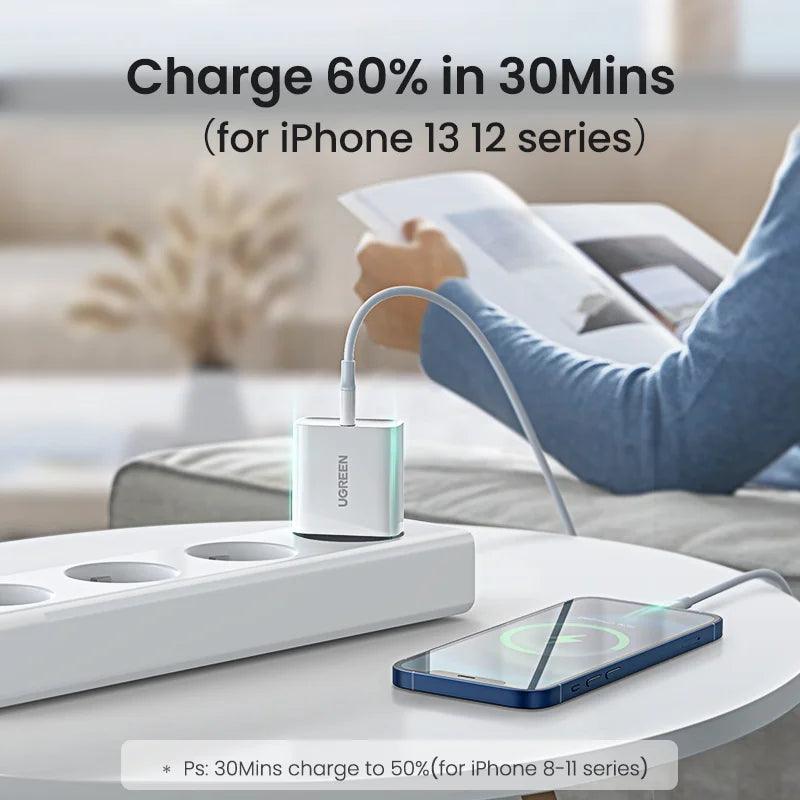 High-Speed USB Type C Charger for iPhone, Xiaomi, and More with Advanced Fast Charging Technologies  ourlum.com   