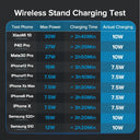 Wireless Car Charger Mount with LED Ring Light Fast Charge