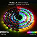 Colorful Flexible LED Light Strip with High Uniform Illumination and Energy Efficiency  ourlum.com   