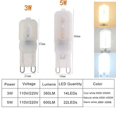 Elegant G9 LED Spotlight Bulb: Stylish lighting for crystal chandeliers - Illuminate efficiently!
