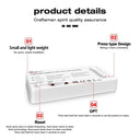 Smart LED Light Strip Controller for Bedroom and Kitchen - Zigbee 3.0 Alexa Voice Control  ourlum.com   