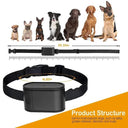 Wireless Electric Dog Fence System with Remote Training Control and Progressive Stimulation  ourlum.com   