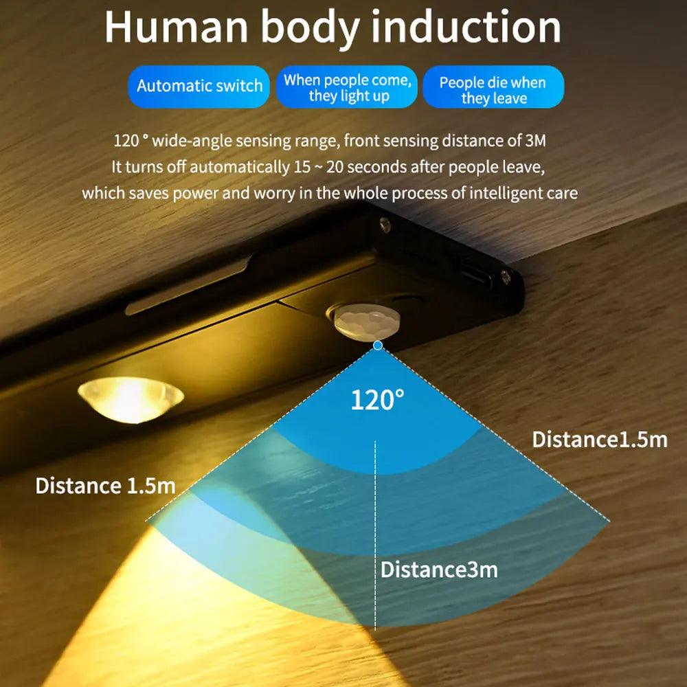 Motion Sensor LED Night Light with USB Rechargeability for Kitchen Cabinet Wardrobe - 20cm/30cm/40cm Aluminum LEDs  ourlum.com   