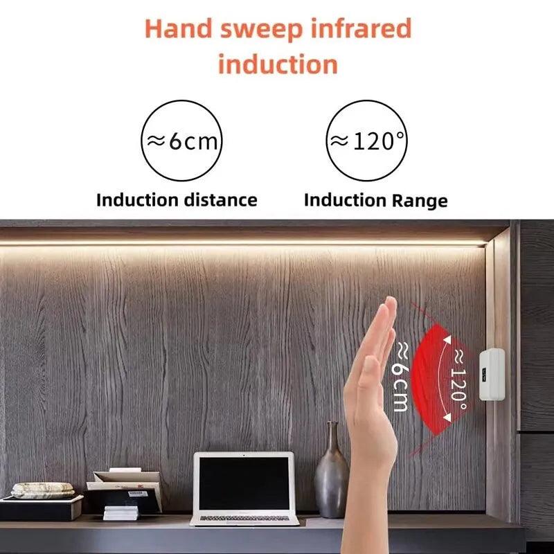 Motion-Activated LED Strip Light with Hand Wave Sensor Switch for Kitchen and Cabinet  ourlum.com   