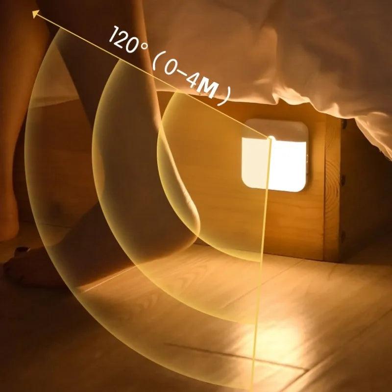 Smart Motion Sensor LED Light with USB Charging - Versatile Square Lamp for Home Lighting  ourlum.com   