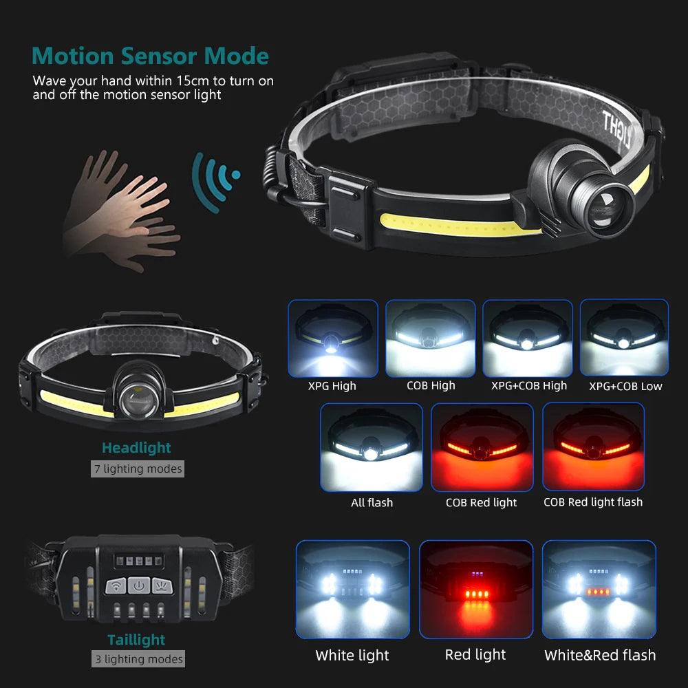 Outdoor Adventure Pro LED Headlamp with Zoom Function - Waterproof Hands-Free Fishing, Running, Camping Light  ourlum.com   