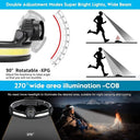 Outdoor Adventure Pro LED Headlamp Waterproof Hands-Free Light