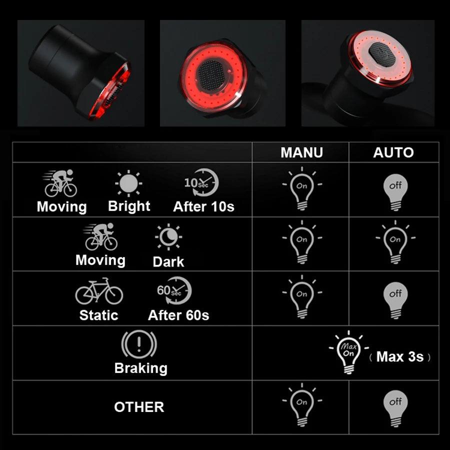 Smart Cycling Safety Light with Auto Brake Sensing and 24-Hour Battery Life  ourlum.com   