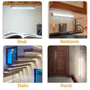 Motion Sensor LED Under Cabinet Night Light with Magnetic Suction  ourlum.com   