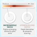 Acne Clear Microneedle Patches for Blemish-Free Skin  ourlum.com   