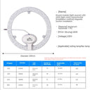 Circular LED Ceiling Light Fixture with Adjustable Color Temperature - Energy-Efficient Lighting Solution  ourlum.com   