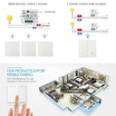 Smart Home Wireless Light Switch Control Kit with Remote - Easy Installation and Multiple Control Modes  ourlum.com   